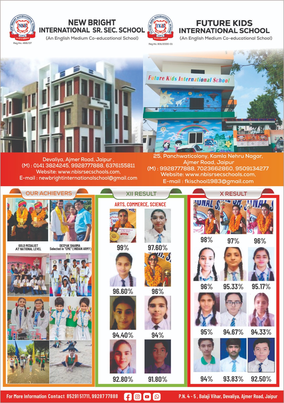 Result Image